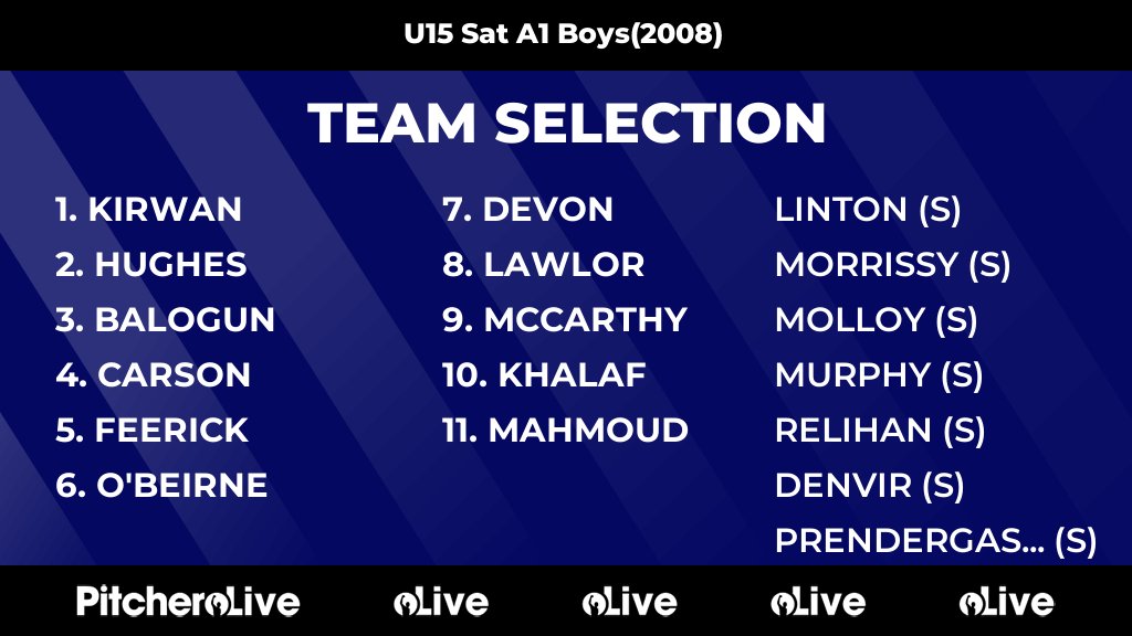 LarkviewsFC's tweet photo. Today's U15 Sat A1 Boys(2008) team selection #Pitchero
https://t.co/FpCnNjBSo6 https://t.co/nrldfYVLv2