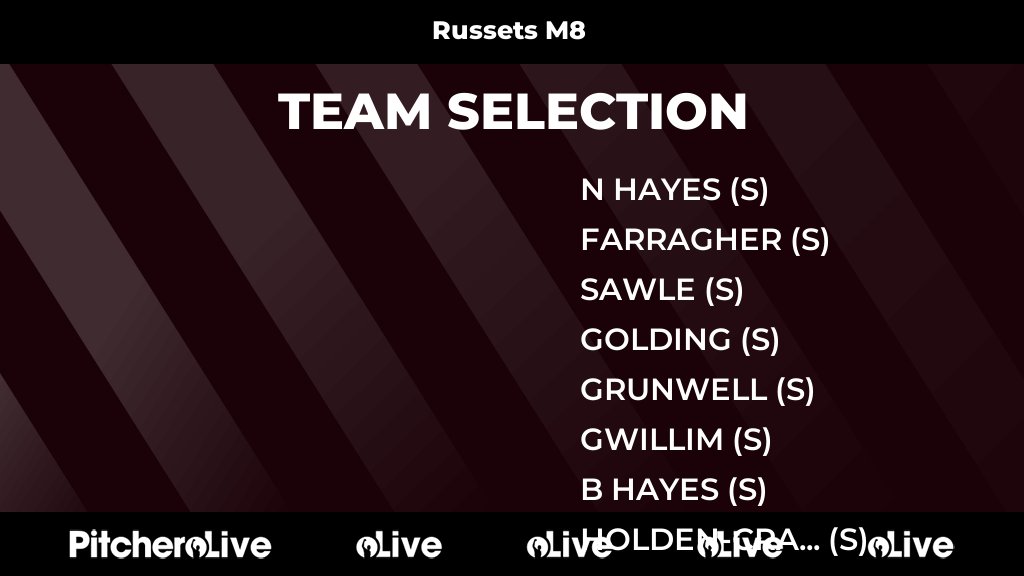 Marden Russets HC tweet media