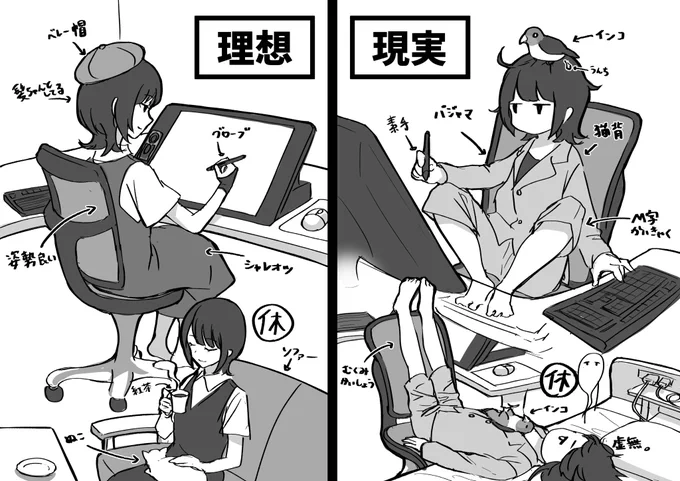 イラストレーターの理想と現実 