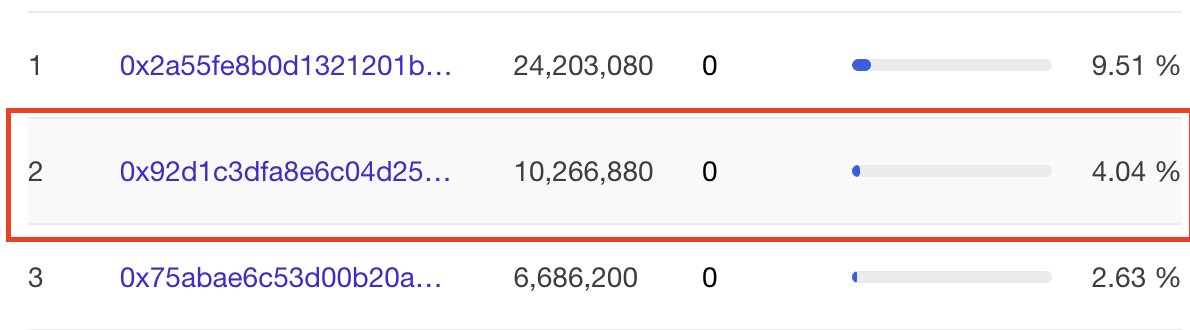 shogun_polygon's tweet photo. Shogun's vMESH just hit 10M solidifying its position as a second biggest vMESH shareholder.
Can you imagine how Shogun will explode in next Defi summer? ☀️ https://t.co/ZWj1fOtQxR