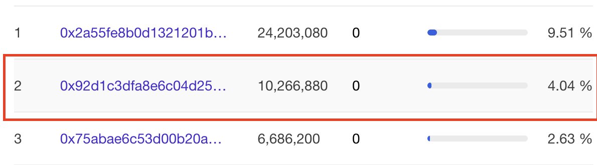 Shogun's vMESH just hit 10M solidifying its position as a second biggest vMESH shareholder. Can you imagine how Shogun will explode in next Defi summer? ☀️