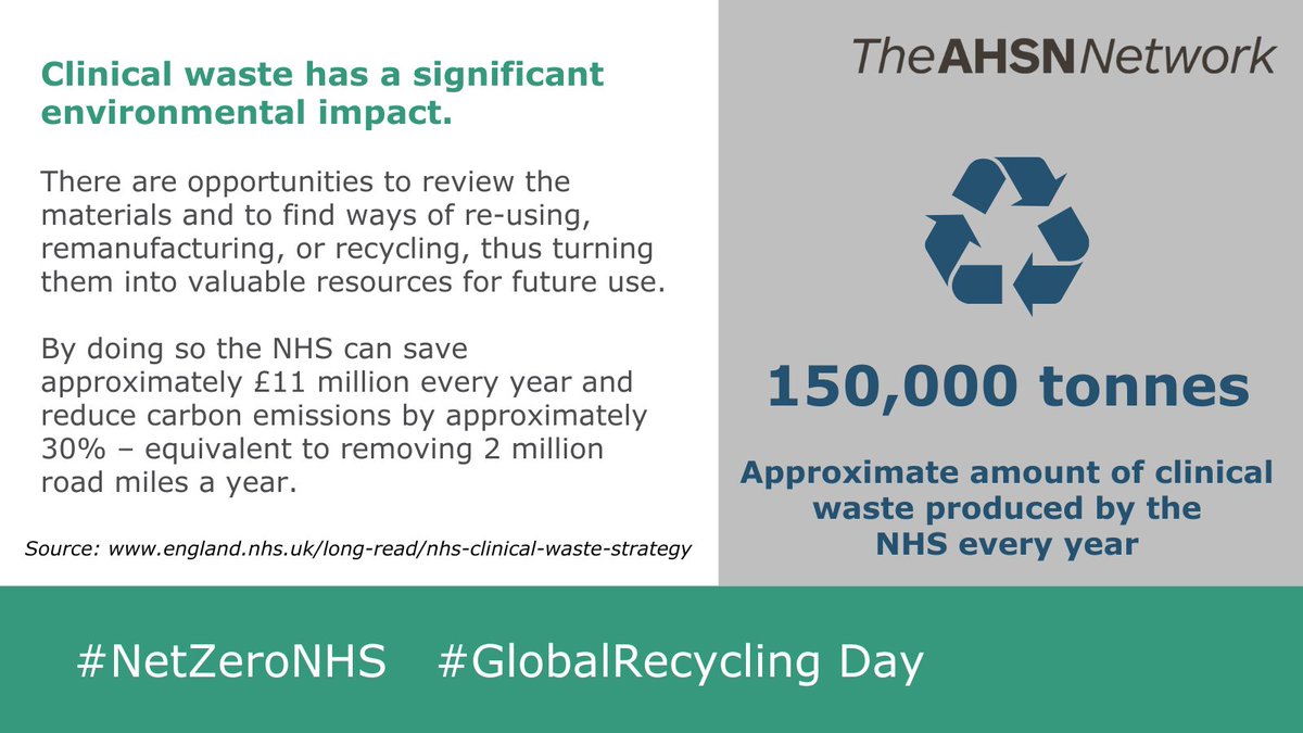 Do you have innovations that can deliver #NetZeroNHS and #NHS clinical waste strategy? We can help. <a href="/LabCycleLtd/">LabCycle</a> recently received nearly £100k @SBRI_InnovateUK funding for their solution to recycle single-use plastics. Get in touch: ahsnnetwork.com/priorities/env… #GlobalRecyclingDay