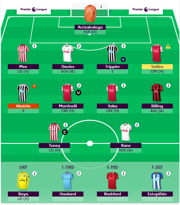 EffortlessWin's tweet photo. Almiron injured and Saliba still unclear. Terrible start of #fpl #gw28 ☹️ https://t.co/KoOPUEerbs