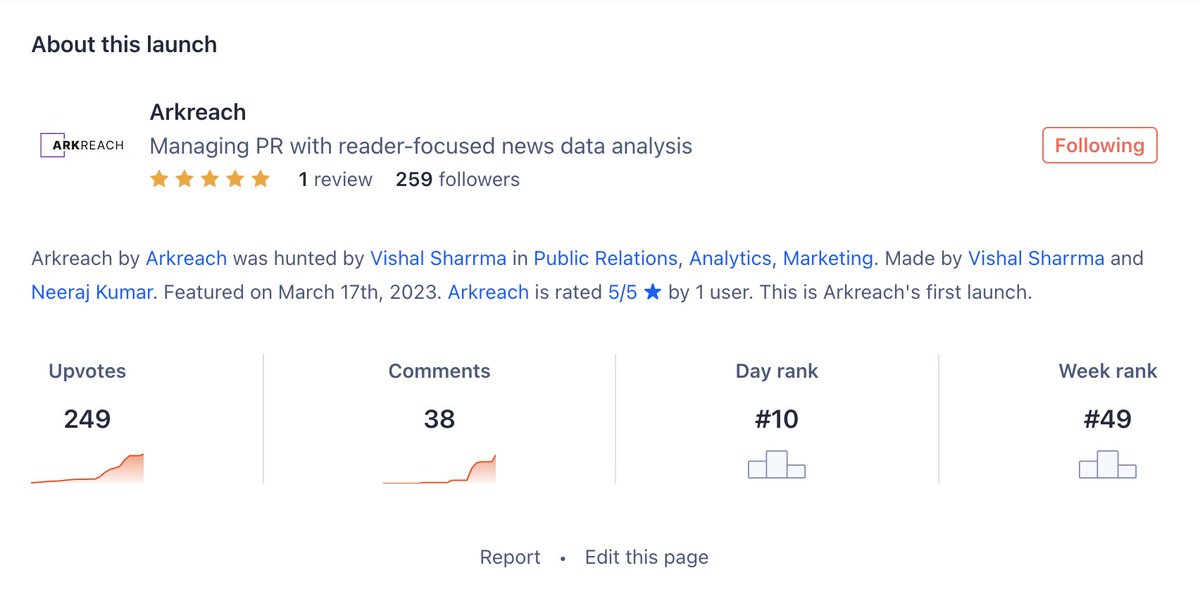 ArkReachHQ's tweet photo. Thank you all who helped us achieve the top ten on our #PH launch! 🚀 

Looking to revamp your #publicrelations efforts? We would love you to come to check @ArkReachHQ. 

Learn more about us - https://t.co/SBtHQFKiTB https://t.co/lJTw9gK0a3