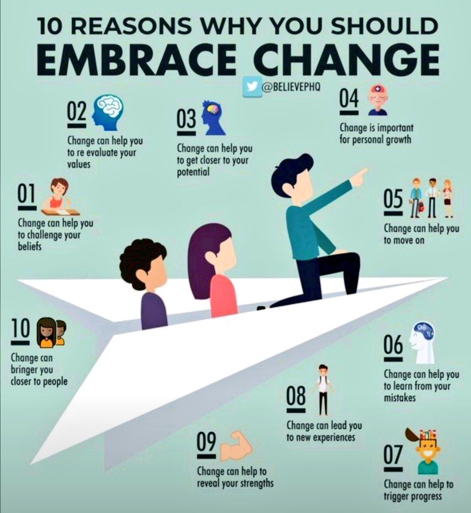 r_stavrou's tweet photo. Don't be ambivalent about change. 🚀#GrowthMindset #Motivation #Change #Growth #Perspective  #PersonalDevelopment #EmbraceChange https://t.co/EaVtAvXivv