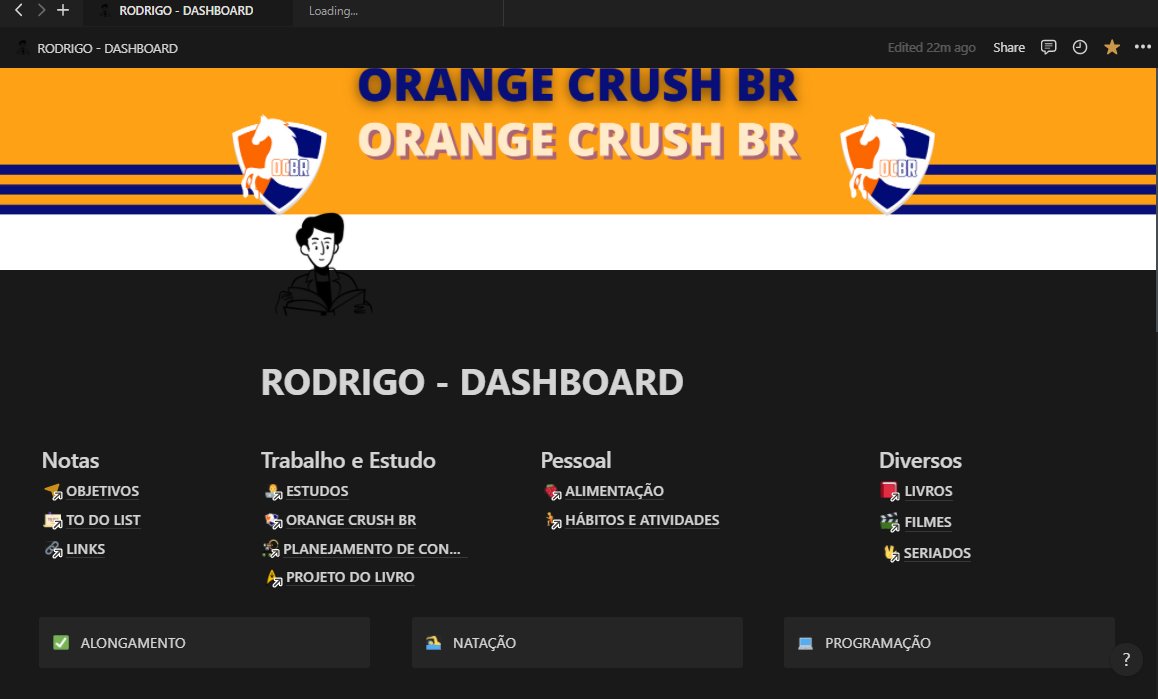 Rodrigo Macedo tweet media