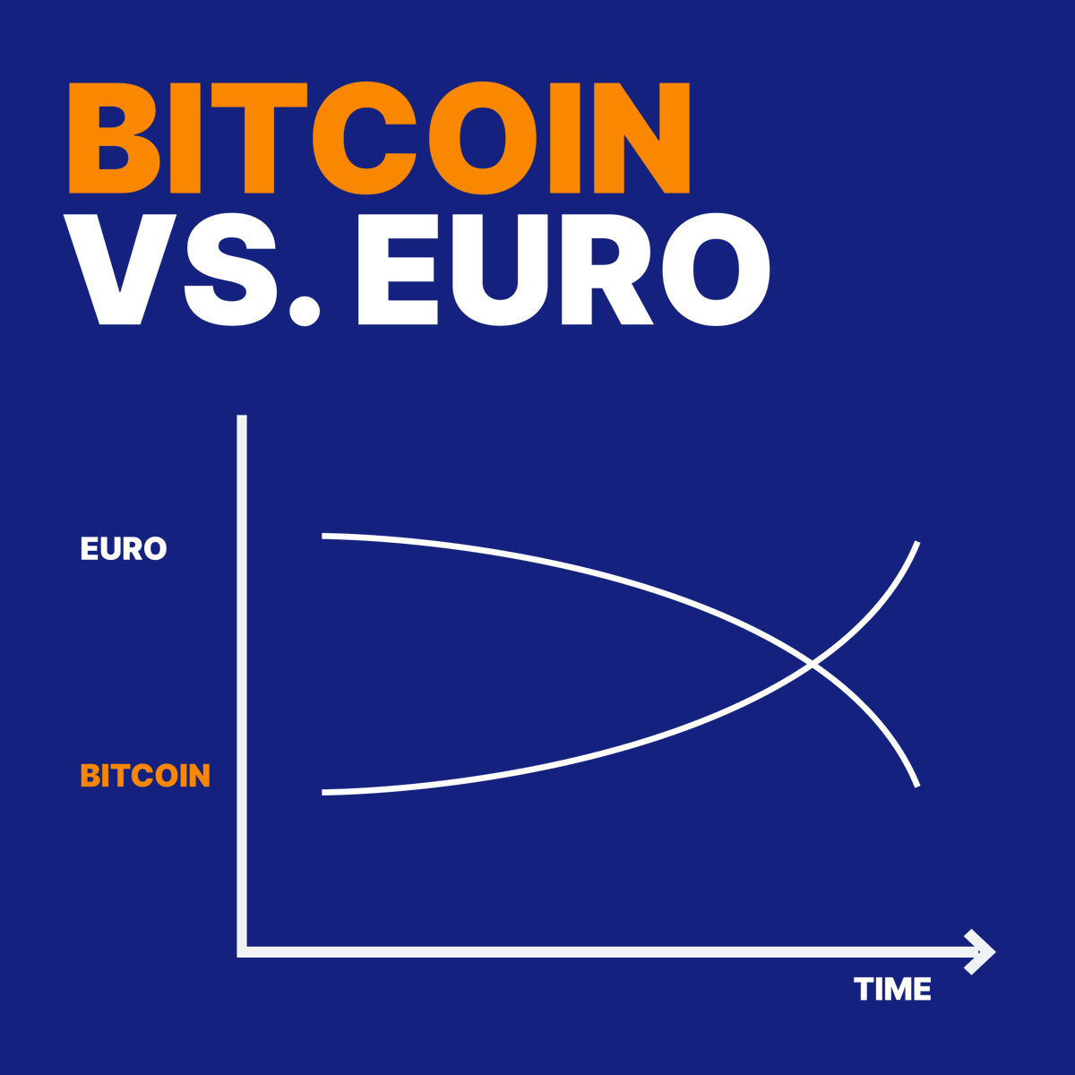 relai_app's tweet photo. Trends don't lie.

Choose your money wisely. https://t.co/WwEs3qb3r0