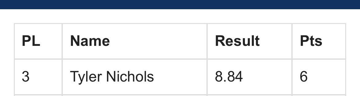 Tyler Nichols tweet media