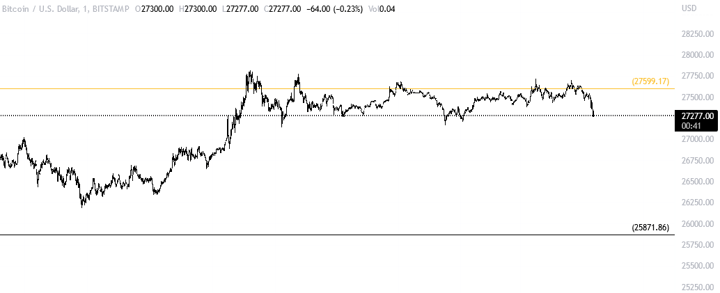 Crypto Night 🍥 tweet media