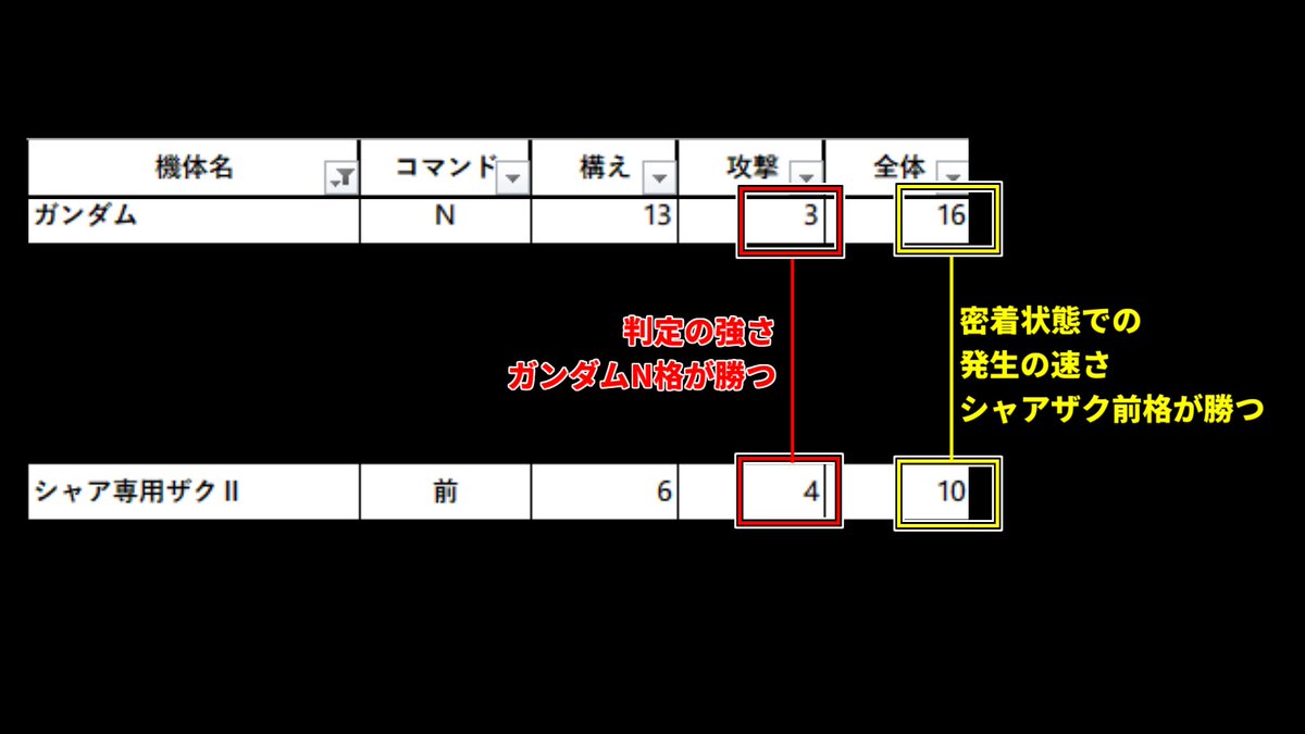 ハヤブサ tweet media