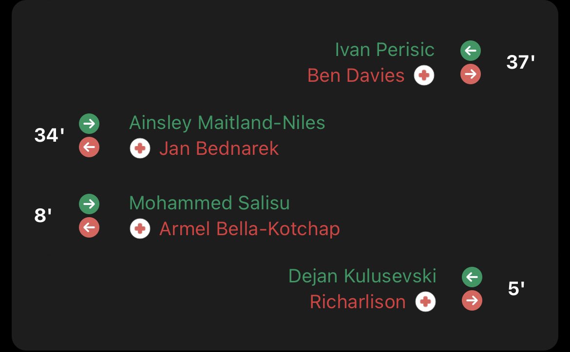 Er verið að spila á möl í Southampton í dag?