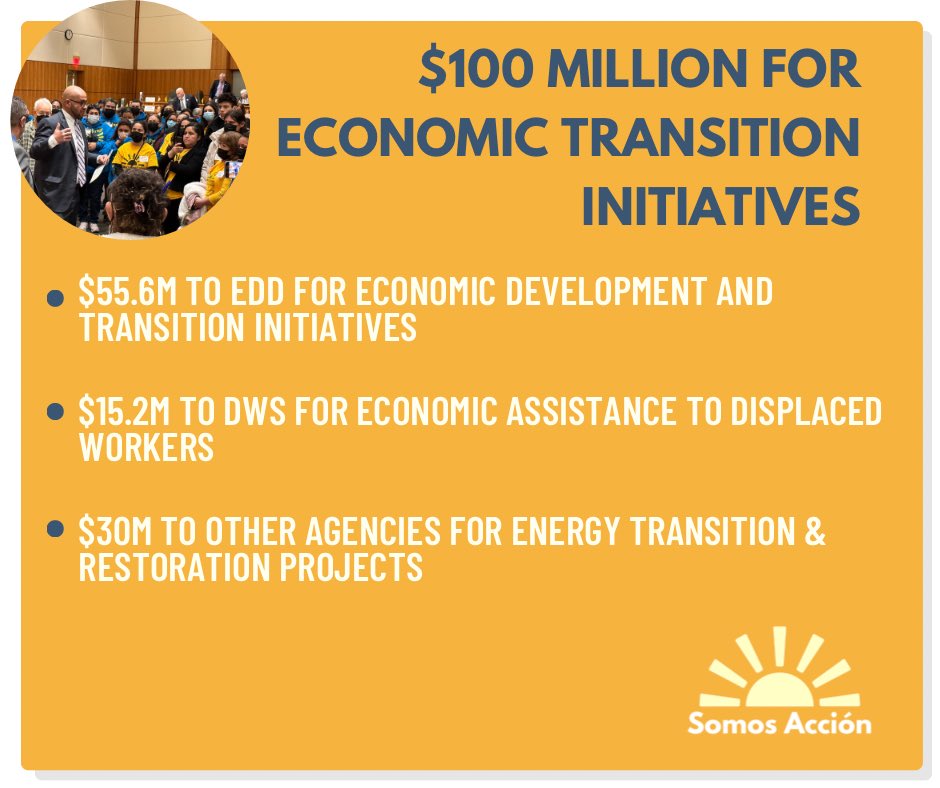 somosaccionnm's tweet photo. The 2023 General Appropriations bill passed the #nmleg, within it are $100M for Economic Transition Initiatives. Thank you @JavierForNM, @NathanLCNM, @MeredithforNM, @RadRogueRubes and @OrtezKristina for securing these investments for our communities! https://t.co/rCqYrMt6kc