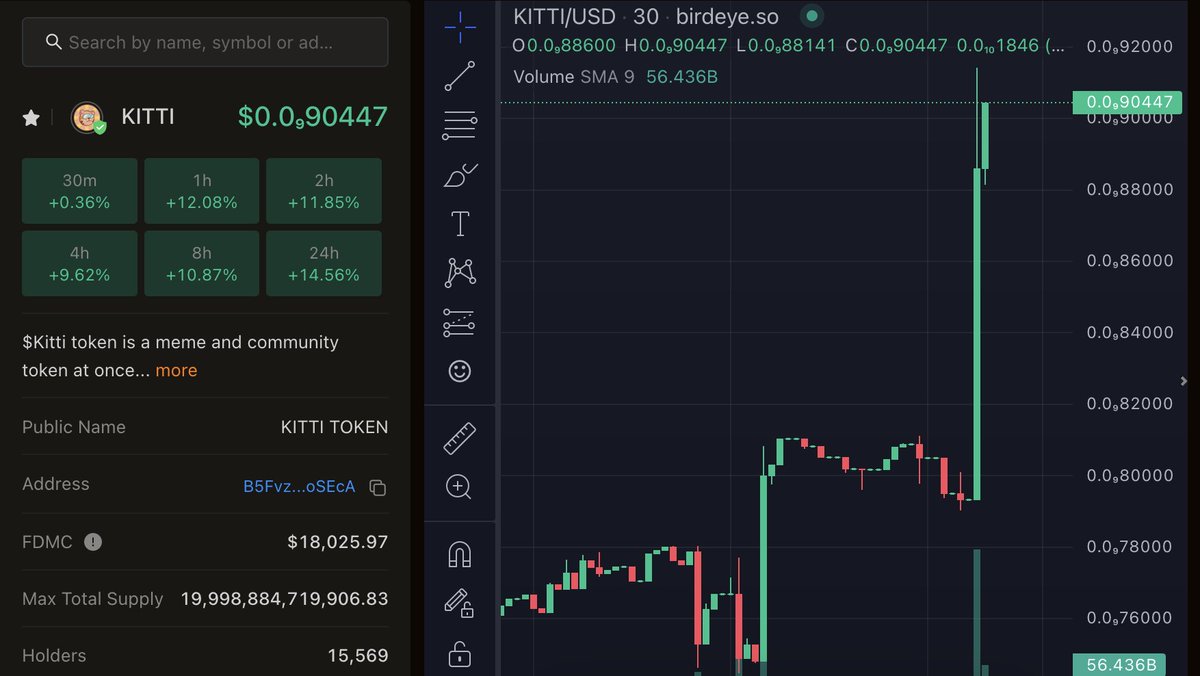 L GAT 💹🧲 tweet media