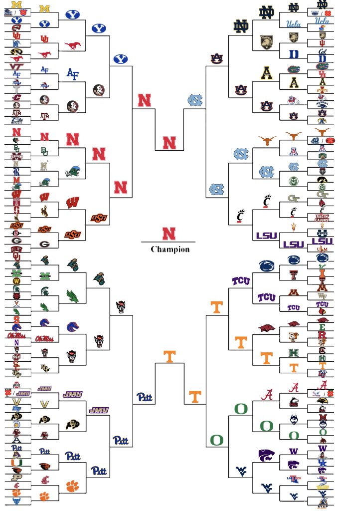 CFB Home tweet media