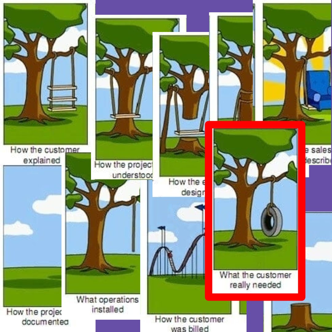 v2: Wenn du deinen Entwickler:innen sagst, was sie tun sollen, bekommst du wonach du gefragt hast: nicht das, was du brauchst. Das Warum hätte dir geholfen. (Und wenn es schon intern so läuft ...) #AskWhy #RequirementsEngineering [origin of tree swing meme hubs.li/Q01GyCGT0