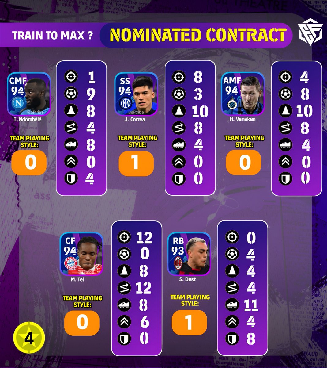 [TRANING GUIDE] 4 '⭐' Player From European Club Championship Selection Pack Available In #eFootball2023 !

Which Card Is More Worthy ?
.
 
Whom You Packed ?
.
.
Will They Worthy ?
.
.
Your Opinion About This Pack 
#eFootball2022 #eFootballHUB #EuropeanChampionship #UCLTOTW