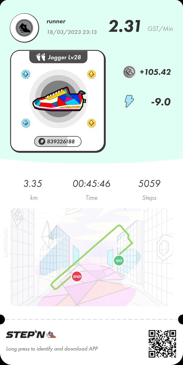 numnum2210's tweet image. 深夜徘徊終わり！
#apemove #STEPN #ocash #oland