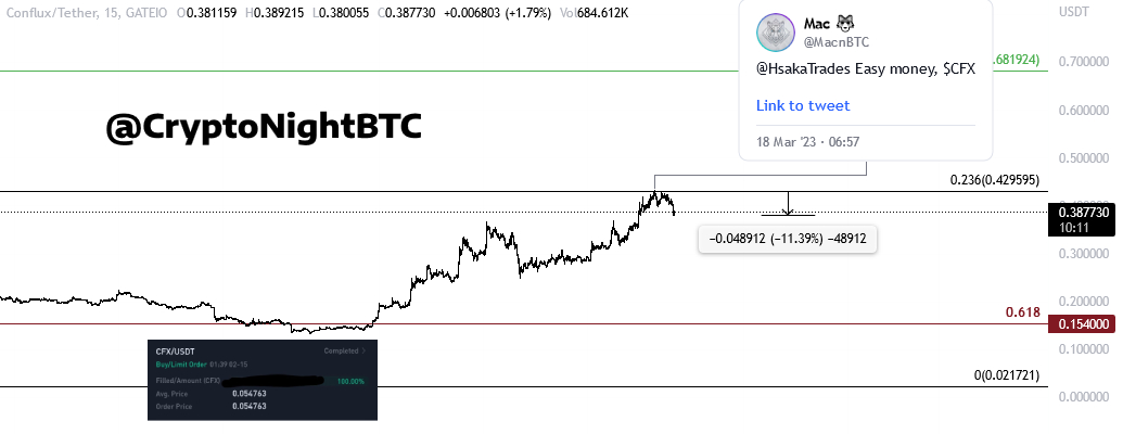 Crypto Night 🍥 tweet media