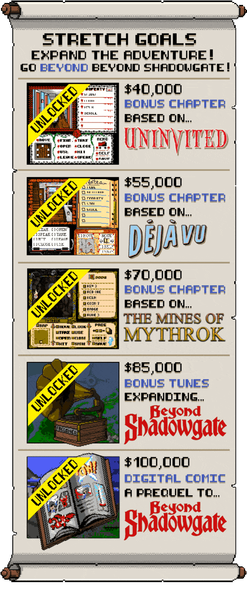With 2 days remaining on our #KickStarter for #BeyondShadowgate with <a href="/zojoi/">Zojoi</a>, we've raised just over $100k [USD], which means you've unlocked all 5 stretch goals: 🎉🥳

- Bonus chapters based on Uninvited, Deja Vu and The Mines of Mythrok

- Extended OST

- A Prequel Digital Comic