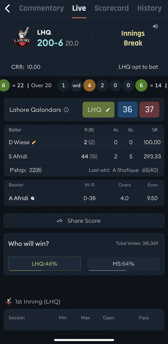 Junaid76122935's tweet photo. @babarazam258 See strike Rate Lalchi 🖕 @iShaheenAfridi well done #psl https://t.co/lQw3GJp3XR