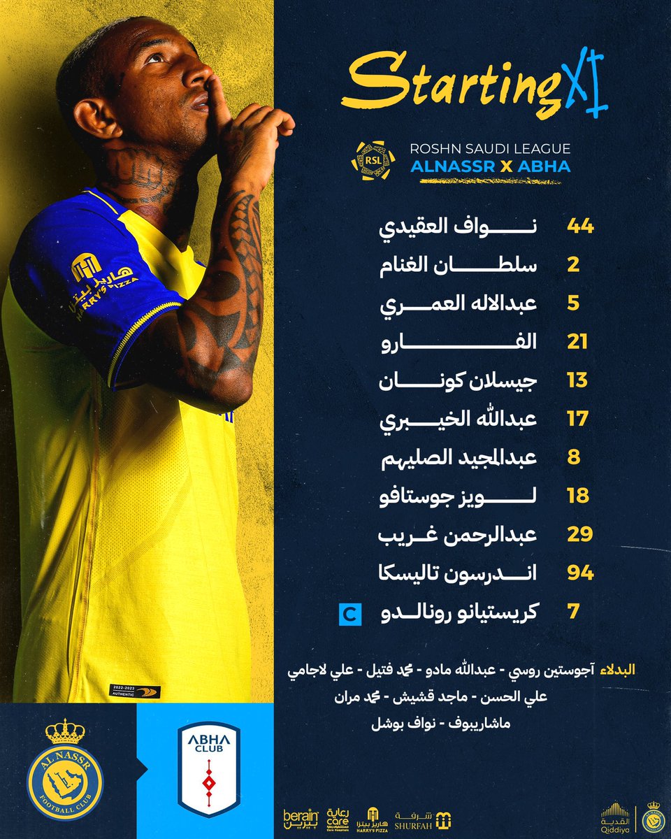 قائمة الفريق الرسمية في مباراة #النصر_ابها اليوم 💛

بالتوفيق لنجومنا 🙏