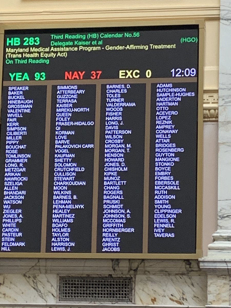 LCharkoudian's tweet photo. The House just passed the Trans Health Equity Act! #MDGA23 #WorkingForMaryland https://t.co/9dRqkfz5SS