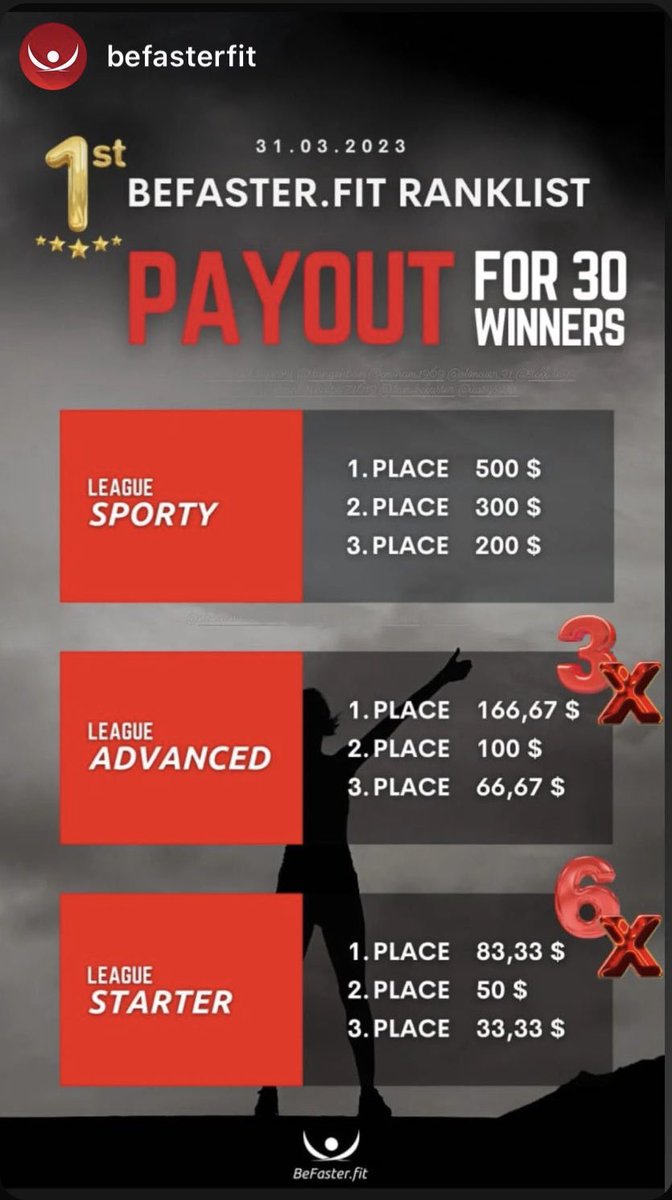 lex13789722's tweet photo. @Rickymoore1234 Run for cash with @Befasterfit #nikerunclub #fitness #runforcash #befitbefastgetpaid #strava #garmin https://t.co/RTBfNtptYw