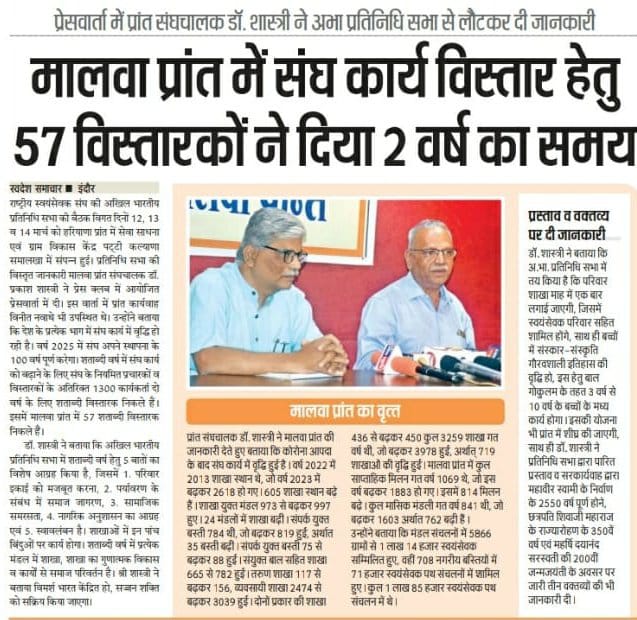 BuntyRathod13's tweet image. #ABPS_RSS2023
#प्रतिनिधि_सभा_२०२३
#मालवा_प्रांत