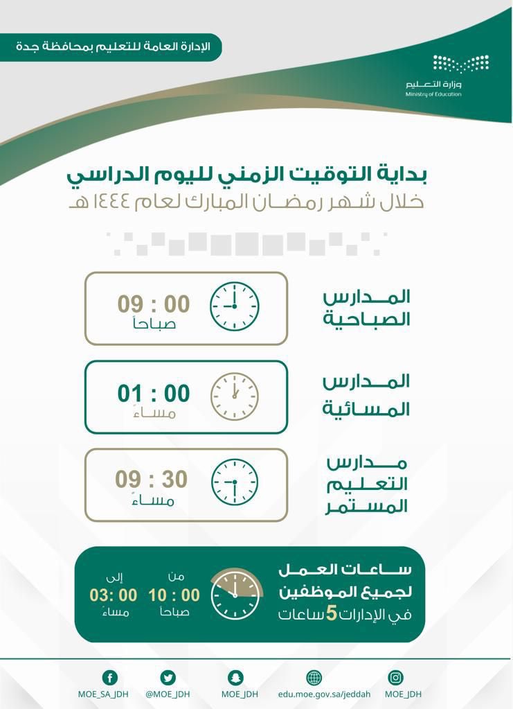 #تعليم_جدة:
اعتماد التوقيت الزمني لبدء اليوم الدراسي
خلال شهر #رمضان المبارك
⬇️