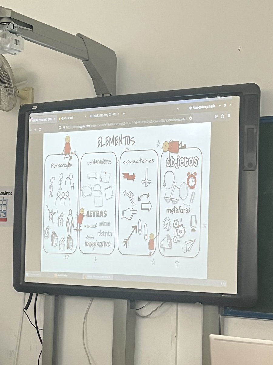 Reaprendiendo a dibujar con <a href="/iesamurojrin/">JRIN 🇺🇦</a> en #eabe23
 <a href="/Virgi_hm/">Virgi_hm</a>