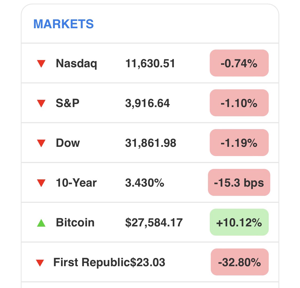 Daemon_sol's tweet image. It’s happening