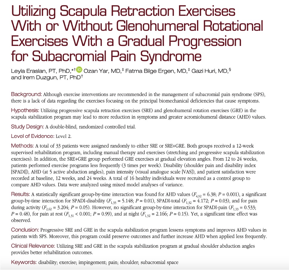 Leyla Eraslan (@leylaseraslan) on Twitter photo hot off press! <a href="/Sports_Health/">Sports Health: A Multidisciplinary Approach</a>
Utilizing Scapula Retraction Exercises With or Without Glenohumeral Rotational Exercises With a Gradual Progression for Subacromial Pain Syndrome - Leyla Eraslan, Ozan Yar, Fatma Bilge Ergen, Gazi Huri, Irem Duzgun, 2023 journals.sagepub.com/doi/abs/10.117… hot off press! <a href="/Sports_Health/">Sports Health: A Multidisciplinary Approach</a>
Utilizing Scapula Retraction Exercises With or Without Glenohumeral Rotational Exercises With a Gradual Progression for Subacromial Pain Syndrome - Leyla Eraslan, Ozan Yar, Fatma Bilge Ergen, Gazi Huri, Irem Duzgun, 2023 journals.sagepub.com/doi/abs/10.117…