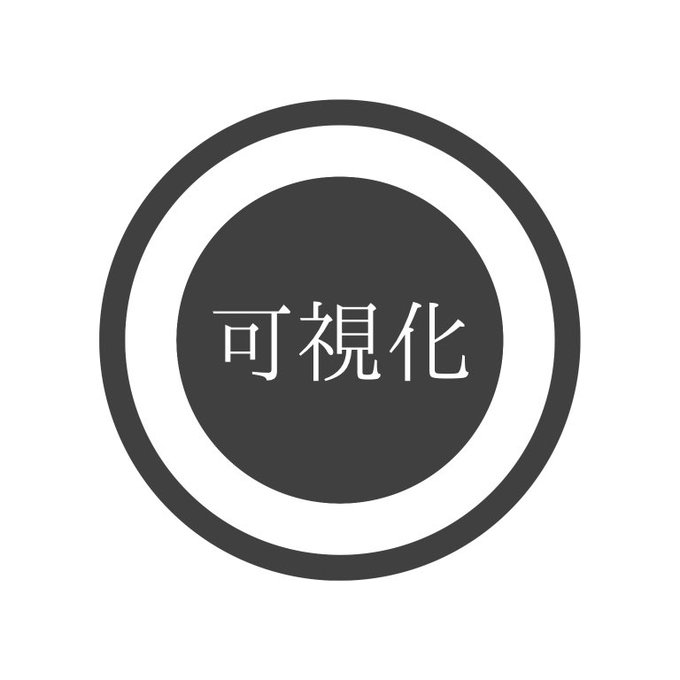 可視化