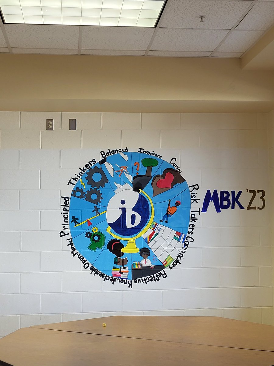 Mr. J. K. Lynch (@mrlynch99) on Twitter photo The IB Mural is almost done. I am so proud of the kids' hard work and dedication to this project! The flags are being added now! #bigbrainedmonarchs @ccpsinfo <a href="/Chrissy_Frias/">Christina Frias</a> <a href="/mbkhsccps/">Meadowbrook High School</a> The IB Mural is almost done. I am so proud of the kids' hard work and dedication to this project! The flags are being added now! #bigbrainedmonarchs @ccpsinfo <a href="/Chrissy_Frias/">Christina Frias</a> <a href="/mbkhsccps/">Meadowbrook High School</a>