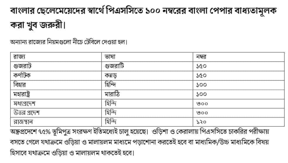 GargaC's tweet photo. বিহার PSCতে ১০০ নম্বর, ইউপি ও মধ্যপ্রদেশে ৩০০ নম্বর হিন্দি, গুজরাটে ১৫০ নম্বর গুজরাটি, কর্ণাটকে ১৫০ নম্বর কন্নড় পেপার বাধ্যতামূলক। বাংলায় বাংলা বাধ্যতামূলক নয় কেন? ১০০ নম্বর বাংলা পেপার বাধ্যতামূলক চাই। @MamataOfficial @basu_bratya
#CompulsoryBengaliInWB
#stopHindiImposition https://t.co/zEefCVcMCs