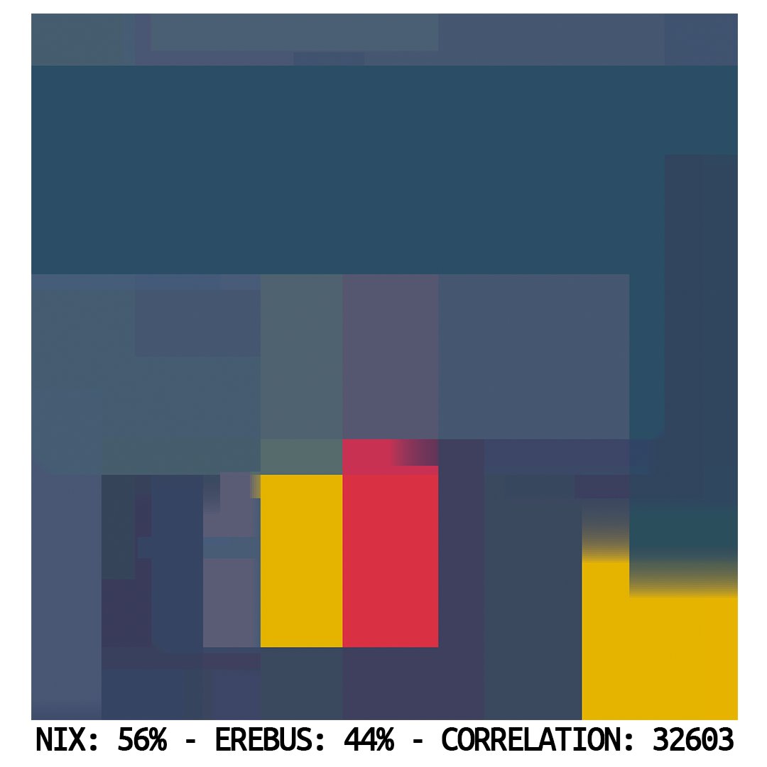 KHAOS! 👉🏾fxhash.xyz/generative/254…
#newproject #nft #nftart #generativeart #genart #creativecoding #artwork #p5js #tezos #geometricart #abstractart #fxhash #NFTartist #NFTCommunity #nftcollector