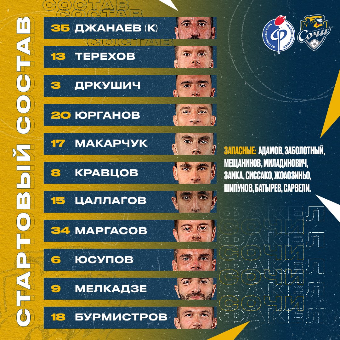 Футбольный клуб «Сочи» tweet media