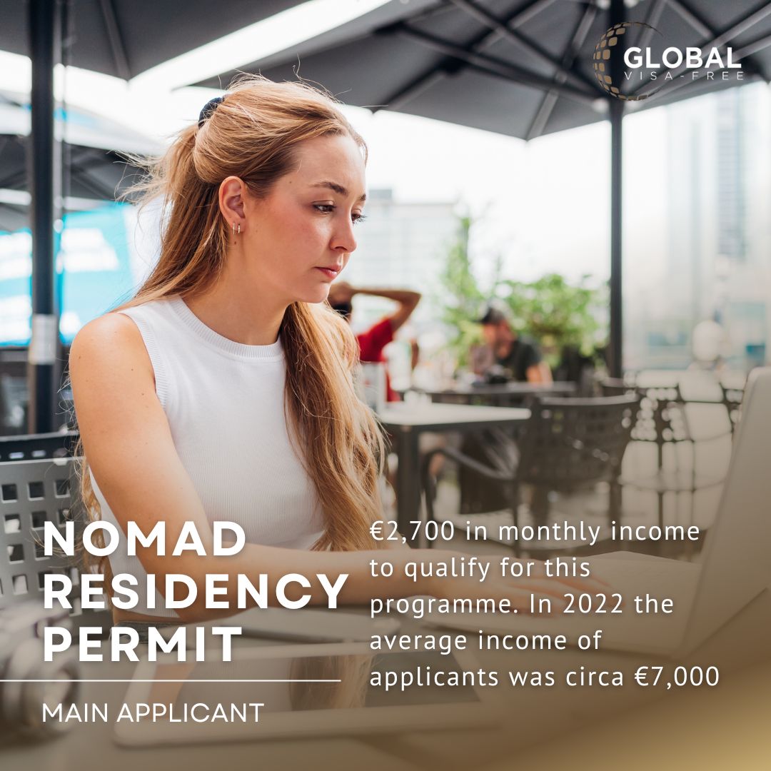GlobalVFenglish's tweet image. The Nomad Residency programme is designed for people outside Europe who can work remotely using digital technology (freelancers, Remote Workers and Entrepreneurs)  Contact us for more information.
#Malta #immigrationconsultancy #ImmigrationPrograms #Nomadresidence #digitalnomads