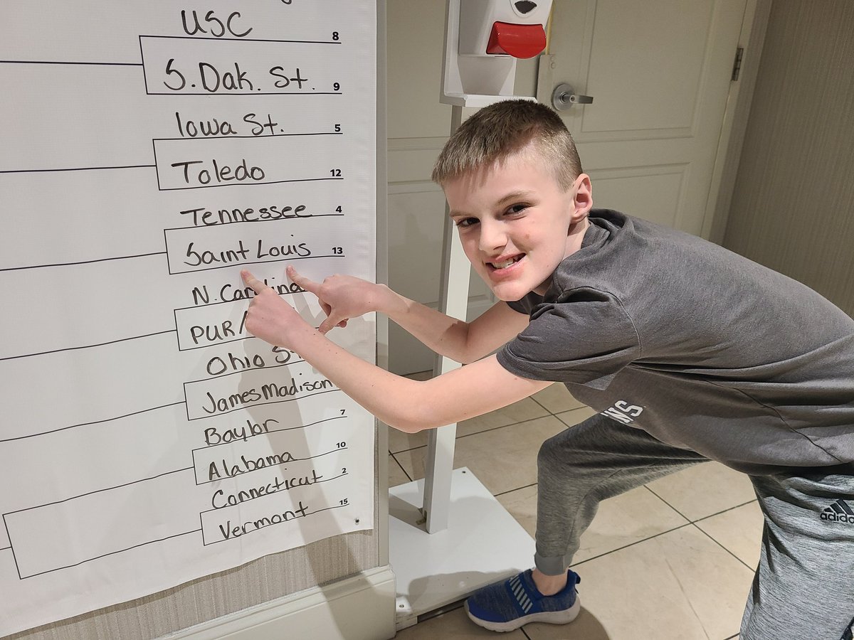 We're here and we're ready!💙🏀 Let's go Bills!