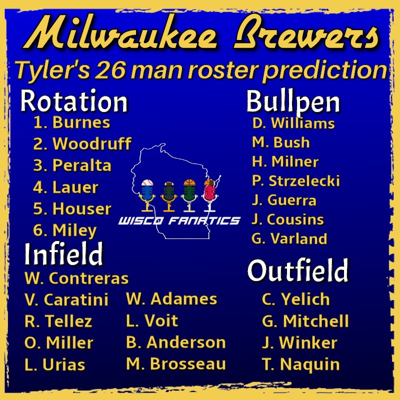 Wisco Fanatics on Twitter: