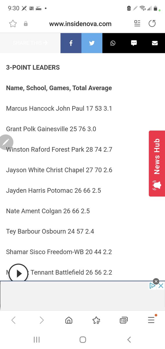 Todd Hancock tweet media