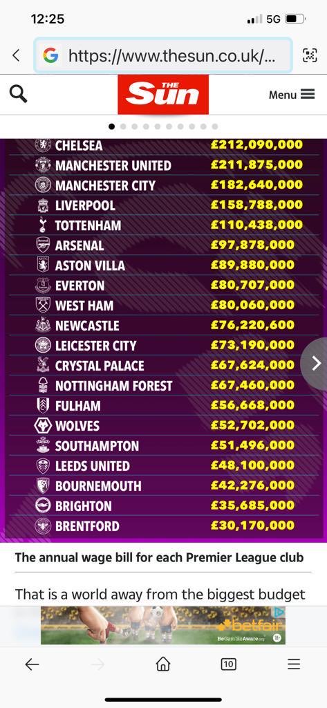 Pierre F. Suhrcke tweet media