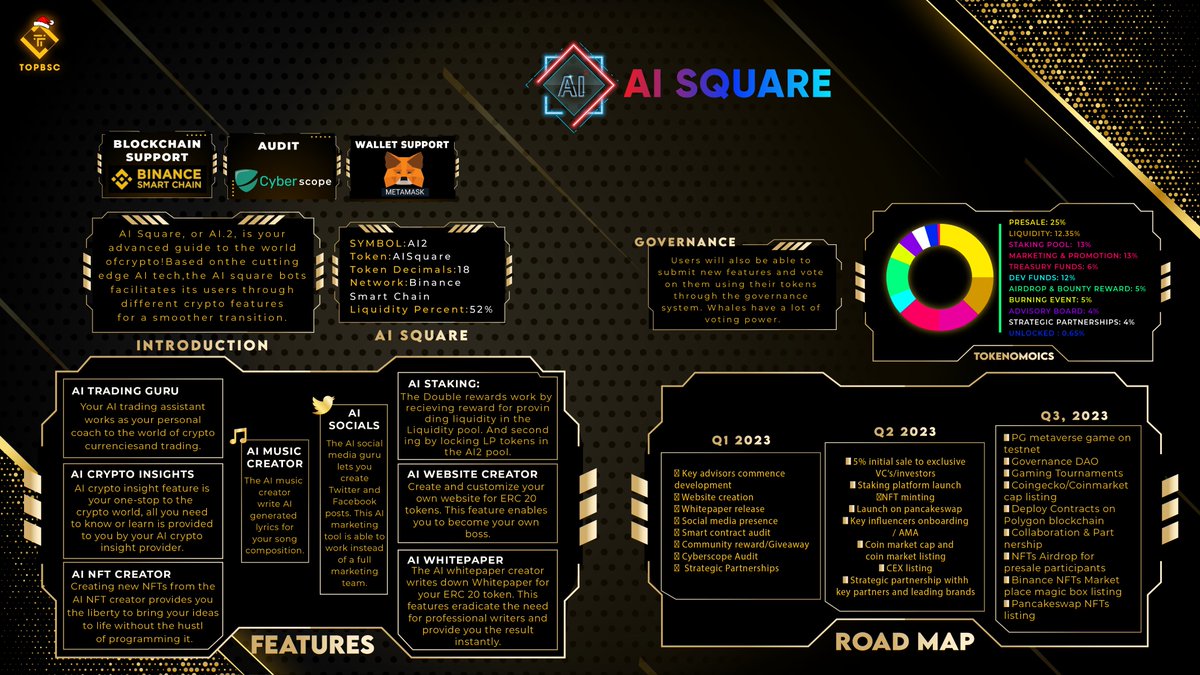 <a href="/squareAi_/">AI SQUARE | AI Trading Bot |Custom Website | Docs</a> Unlock the power of NFTs with AI Square. The first AI-powered NFT project on BSC and ETH.

📈 AI Bot trading
📰Create whitepaper
 🖼️Twitter post
🎵 Music creator
🏆 AI Staking
✅Copy Trading

Pinksale: pinksale.finance/launchpad/0xAF…

#topbsc #BSC #BNB #Binance #BNBChain #AI