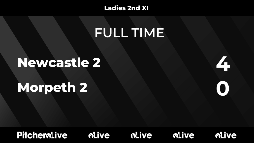 NewcastleHockey's tweet photo. FULL TIME: Newcastle 2 4 - 0 Morpeth 2
#NEWMOR #Pitchero
https://t.co/UzGvyz5DKH https://t.co/Zu7Cp10OH6