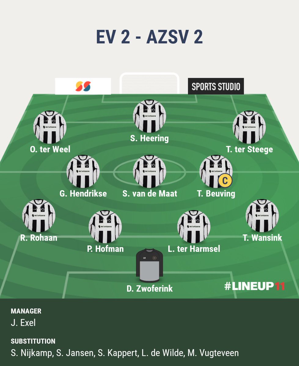 Vanmiddag trappen we om 14.30 uur af op sportpark De Werf. Tegenstander is <a href="/AZSV_H2/">AZSV H2</a> uit Aalten, de nummer 1 van de ranglijst. Hieronder de opstelling.