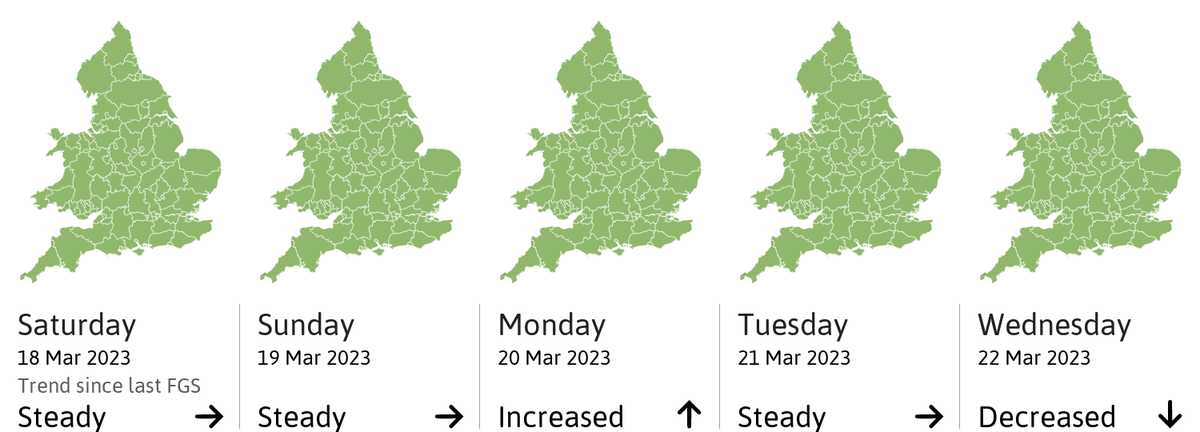 UK Flood Forecast tweet media