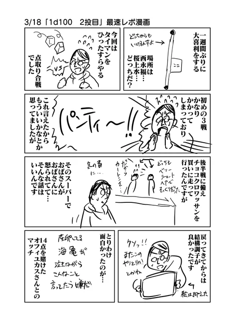 3/18「1d100 二投目」最速レポ漫画#1d100GIRI 