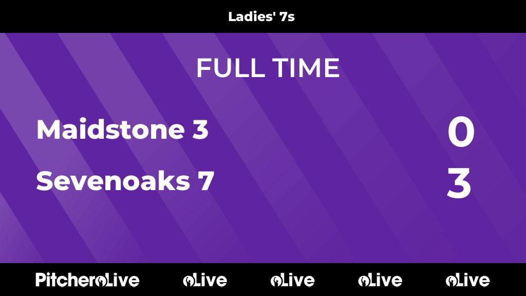 SevenoaksHC's tweet image. FULL TIME: Maidstone 3 0 - 3 Sevenoaks 7
#MAISEV #Pitchero
sevenoakshockey.club/teams/214014/m…