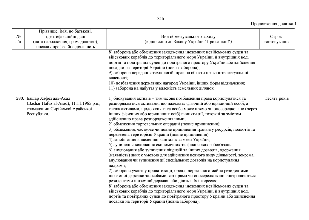 🇺🇦 Амбассадор уничтожения Белгорода 🇺🇦 on Twitter: \"ОБІСЦЯНО\"