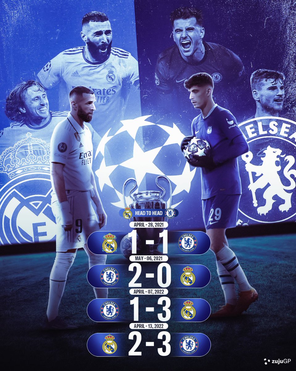 kickoffbyzuju's tweet image. Chelsea meet Real Madrid in a Champions League knockout game again.. 🍿
#chelsea #realmadrid #ucl #uefa